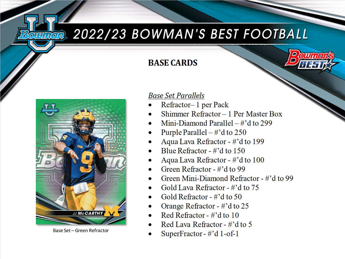 2022 Bowman's Best University Football Hobby 8 Box Case